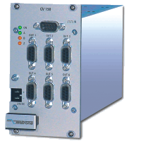 GV150 - GV151, GV155 - GV156 / Wzmacniacz, rozdzielacz, przecznik krzyowy dla sygnaw enkodera