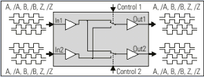 GV210 - diagram - podwjny Konwerter poziomu